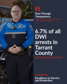 Lake Worth Police Department 6.7% of all DWI Arrests in Tarrant County